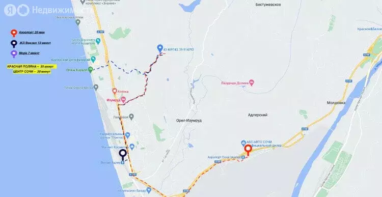 Участок в Сочи, Православная улица, 75 (7.5 м) - Фото 2