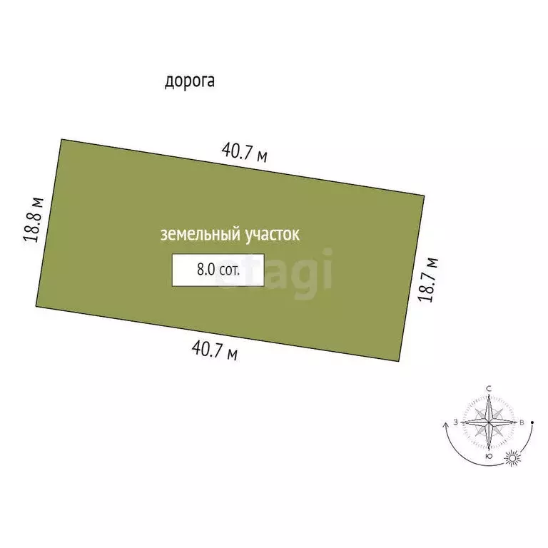 Участок в Лопухинское сельское поселение, коттеджный посёлок Сочи (8 ... - Фото 1