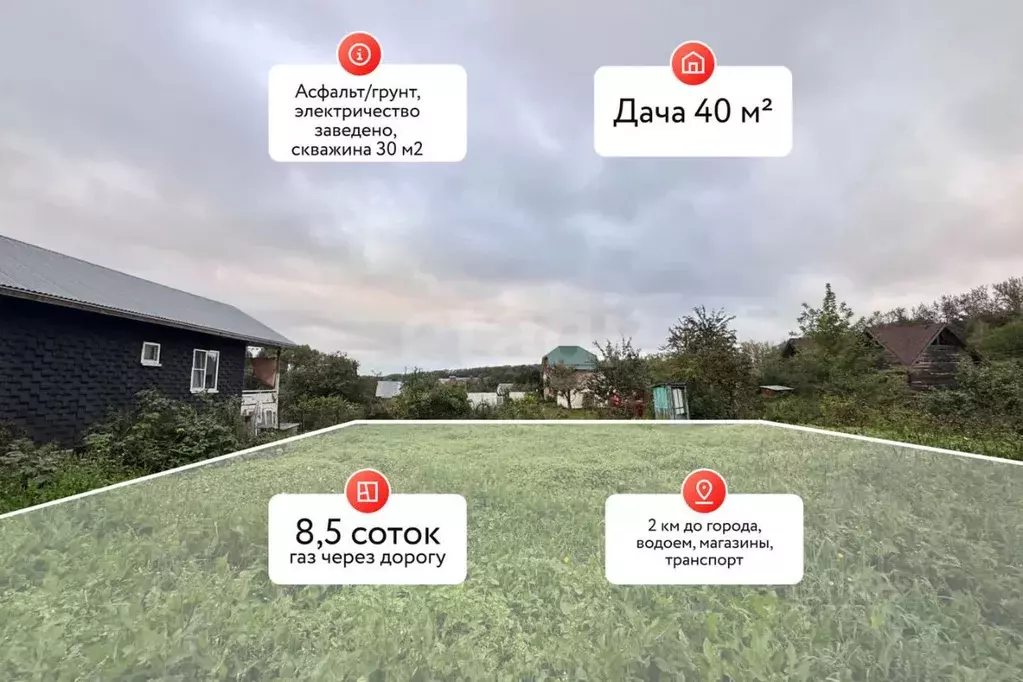 Дом в Московская область, Коломна городской округ, д. Сычево, ... - Фото 1