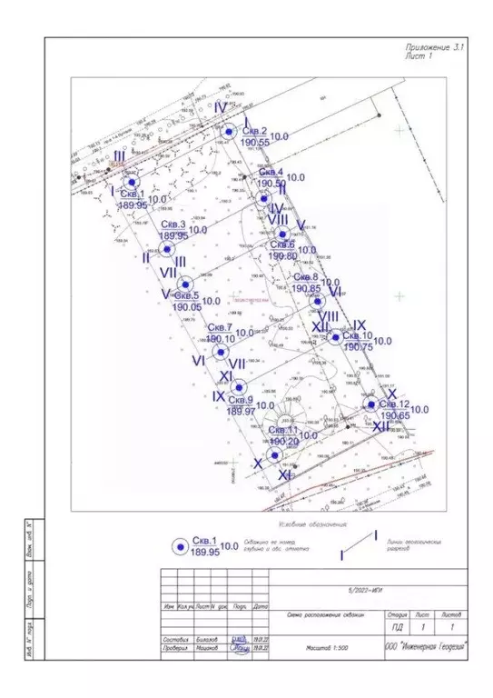 Участок в Московская область, Апрелевка Наро-Фоминский городской ... - Фото 1