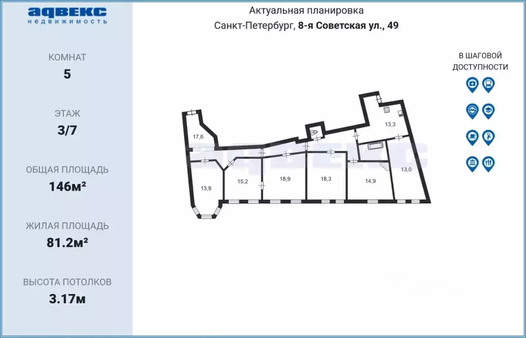 5-к кв. Санкт-Петербург 8-я Советская ул., 49 (146.0 м) - Фото 1