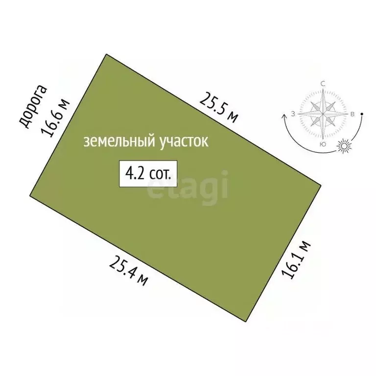 Участок в Крым, Симферопольский район, Перовское с/пос, Петровские ... - Фото 2