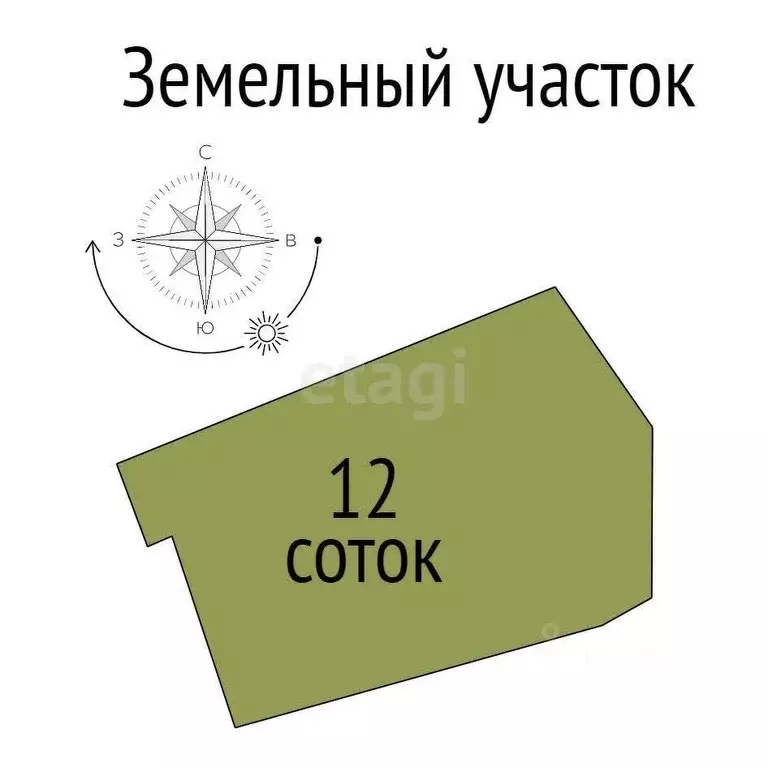 Дом в Белгородская область, Белгород Песчаная ул., 29 (46 м) - Фото 2