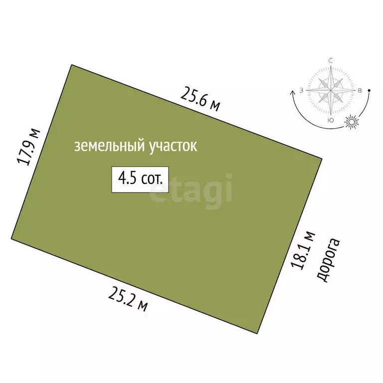 Участок в Тюмень, улица Панфиловцев (4.55 м) - Фото 1