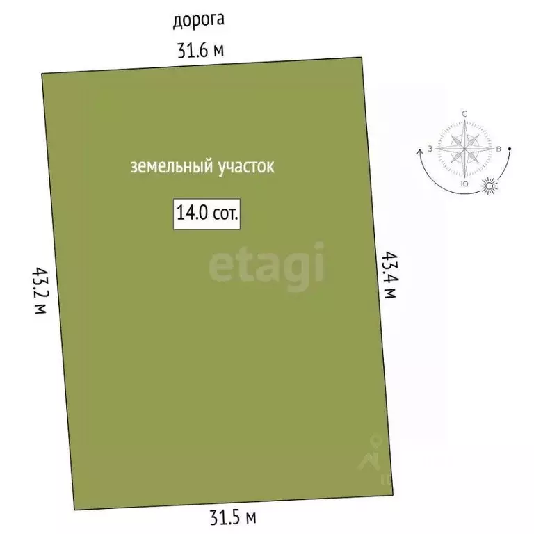 Участок в Тюменская область, Тюмень Тополя кп, ул. Ямская (14.0 сот.) - Фото 2