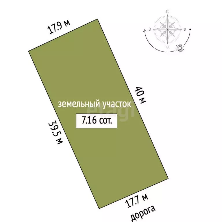 Участок в Солнечная Долина, Уютная улица (7.16 м) - Фото 1