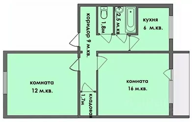 Как понять изолированные комнаты