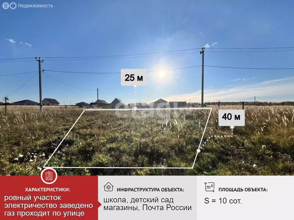 Участок в деревня Раздолье, Зелёная улица (10 м) - Фото 1