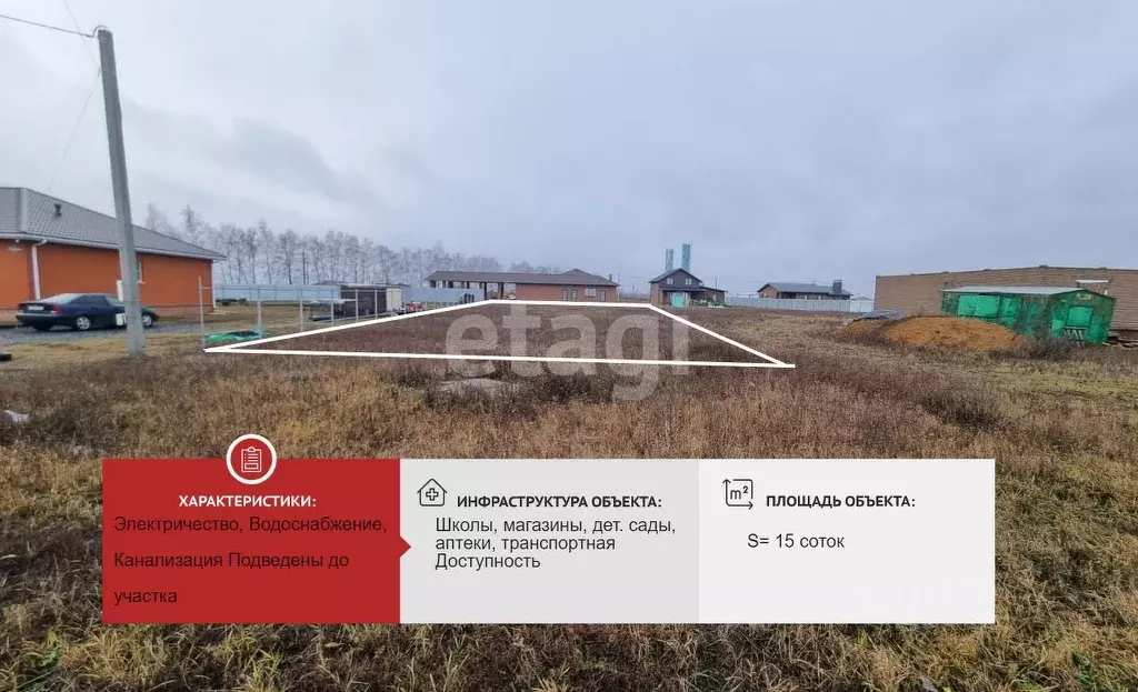 Участок в Белгородская область, Губкин ул. Вислодубравская (15.0 сот.) - Фото 2