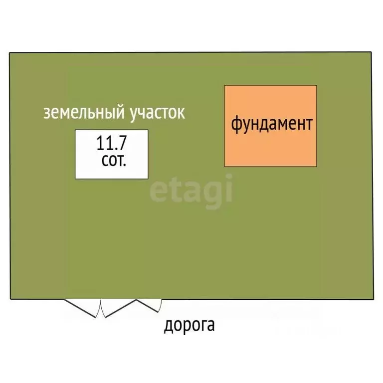 Участок в Ярославская область, Тутаев ул. Приволжская, 10 (11.7 сот.) - Фото 2