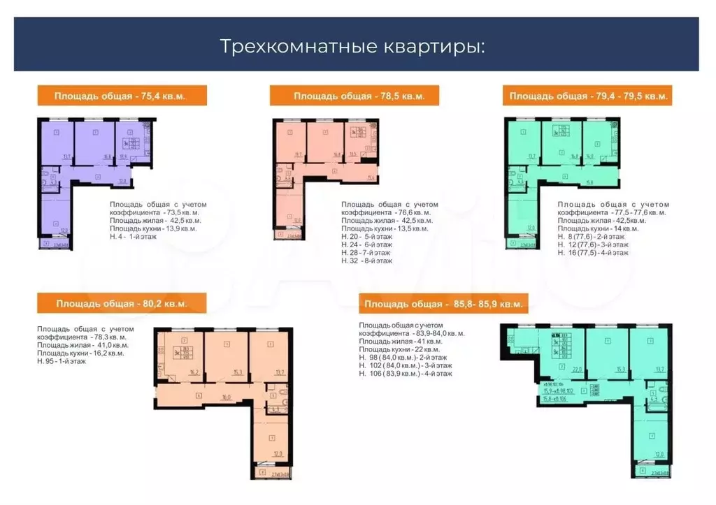 3-к. квартира, 80,2 м, 7/8 эт. - Фото 1
