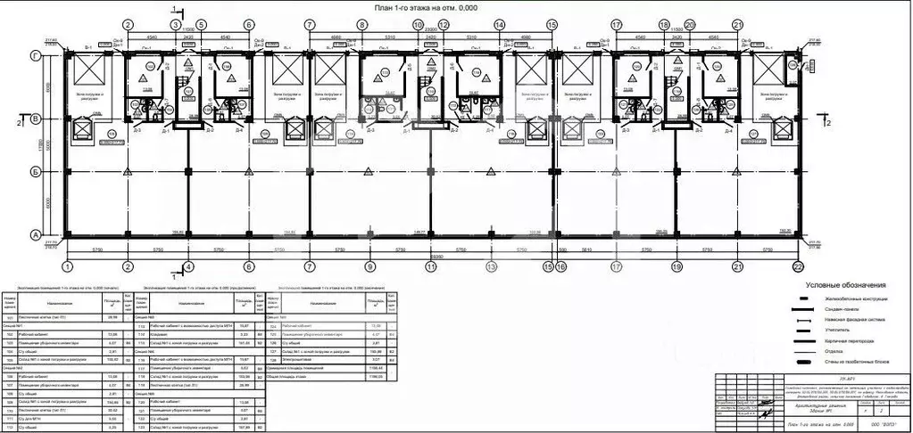 Производственное помещение в Московская область, Дмитровский ... - Фото 2