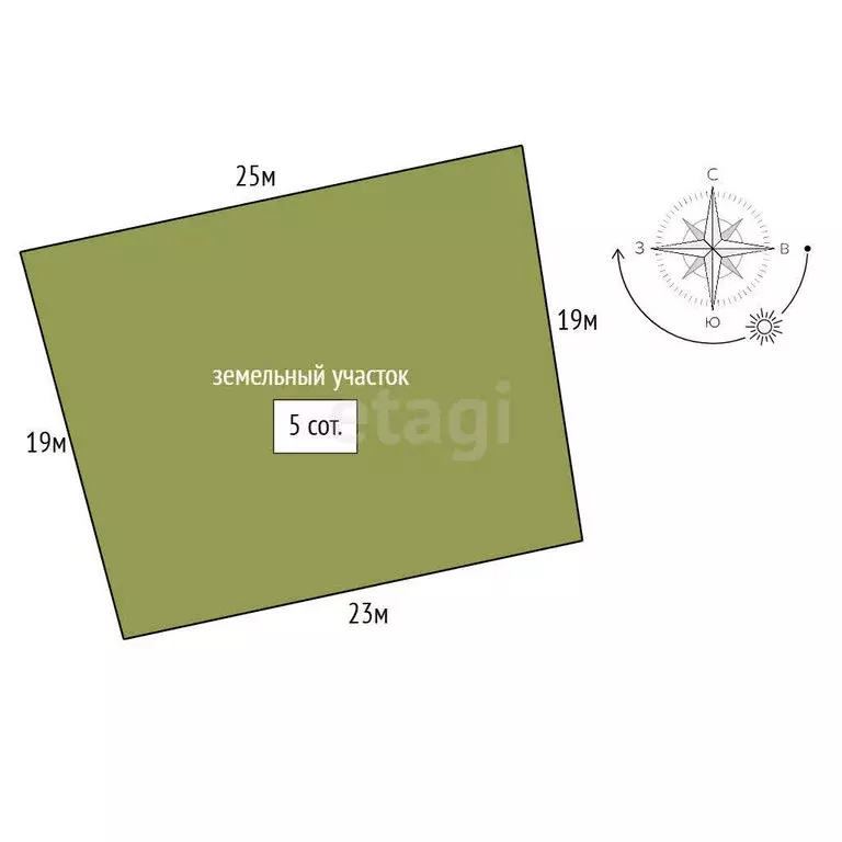 Участок в Санкт-Петербург, садоводство имени Я.М. Свердлова (5 м) - Фото 2