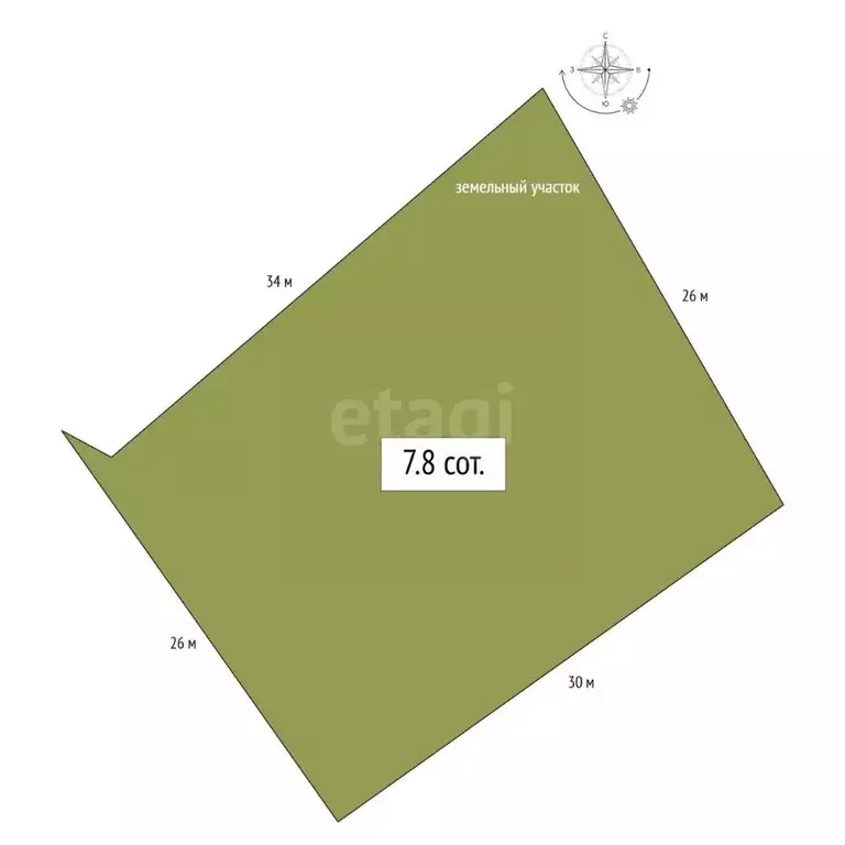 Участок в Новосибирская область, Новосибирский район, Барышевский ... - Фото 2