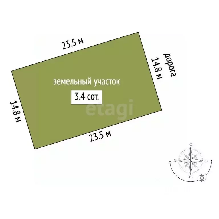 Участок в Крым, Судак ул. Шахмурза (3.44 сот.) - Фото 1