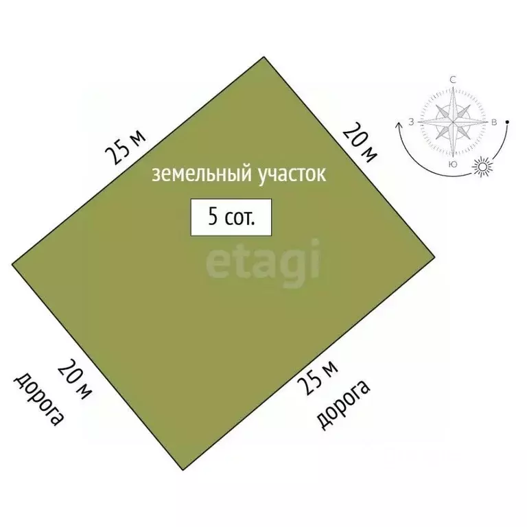 Участок в Крым, Феодосия ул. Евпаторийская (5.0 сот.) - Фото 2
