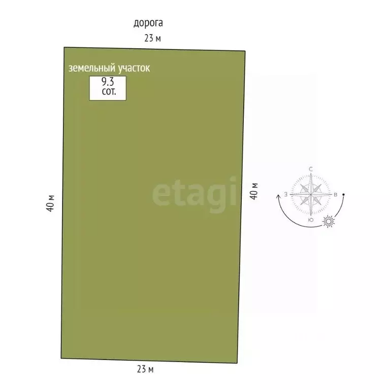 Участок в Саратовская область, Балашов Нефтяная ул. (9.3 сот.) - Фото 2
