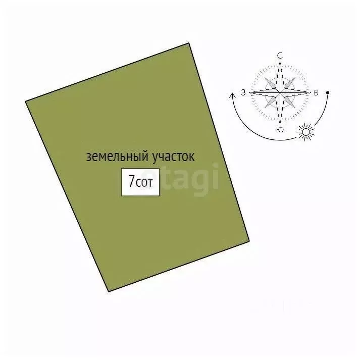 Дом в Ленинградская область, Ломоносовский район, Горбунковское с/пос, ... - Фото 2