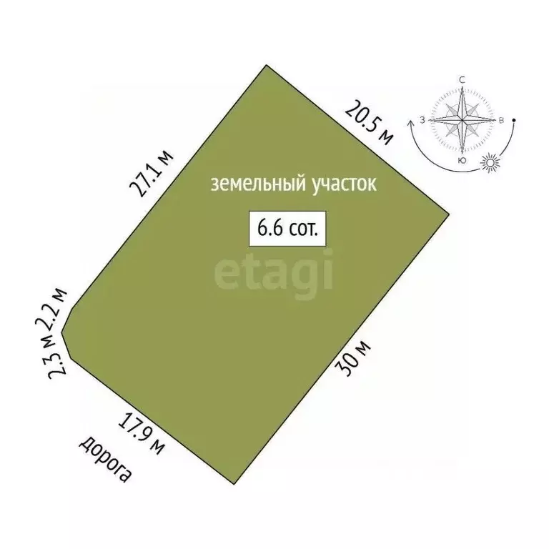 Дом в Ростовская область, Ростов-на-Дону Имбирная ул. (12 м) - Фото 1