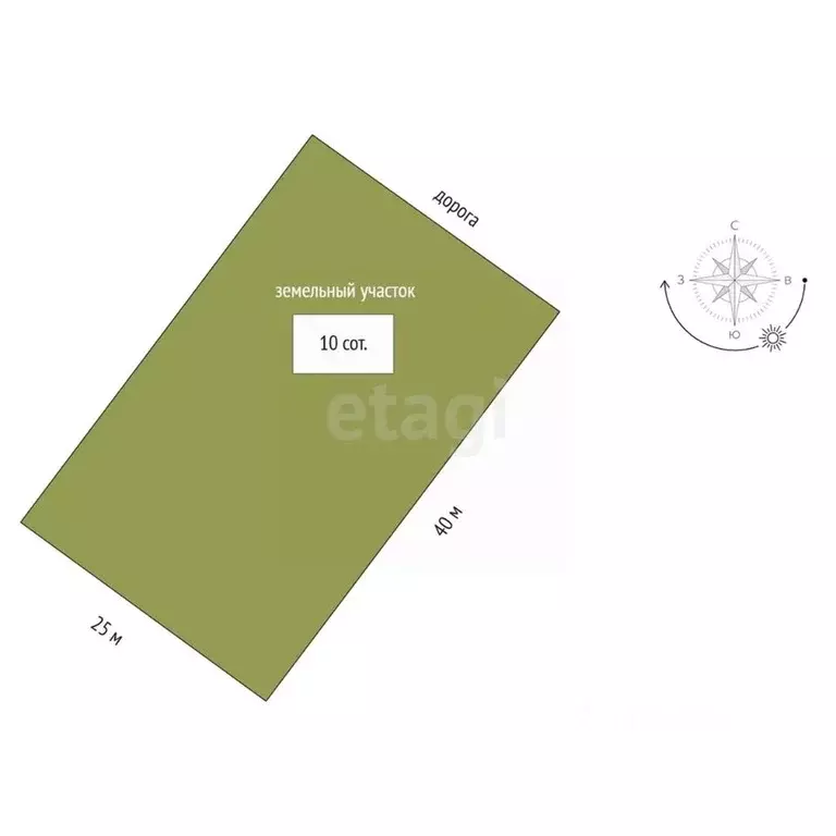 Участок в Еврейская автономная область, Смидовичский район, пос. ... - Фото 2