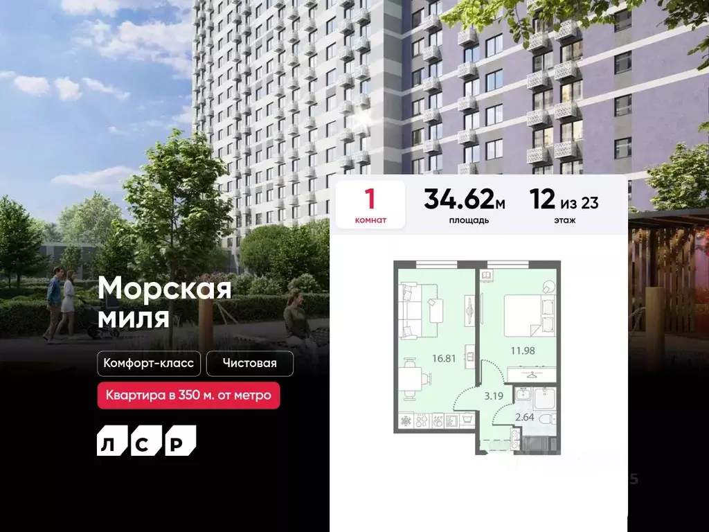 1-к кв. Санкт-Петербург Морская миля жилой комплекс (34.62 м) - Фото 0
