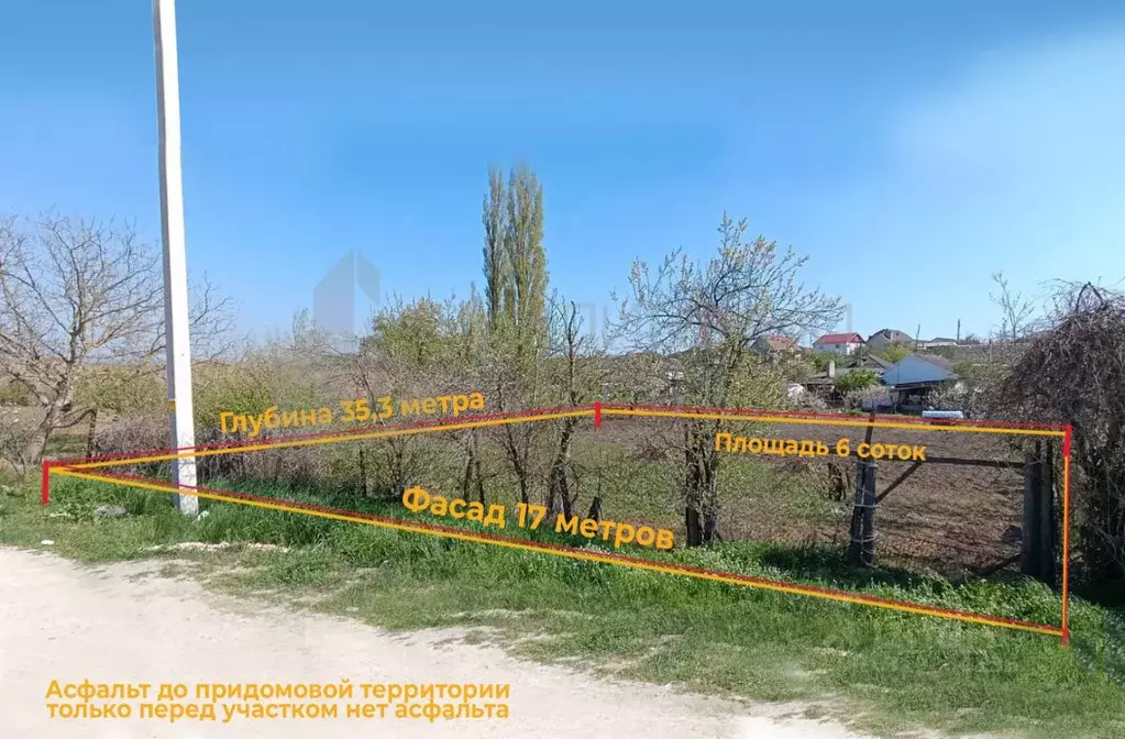 Участок в Краснодарский край, Анапа муниципальный округ, Анапская ... - Фото 0