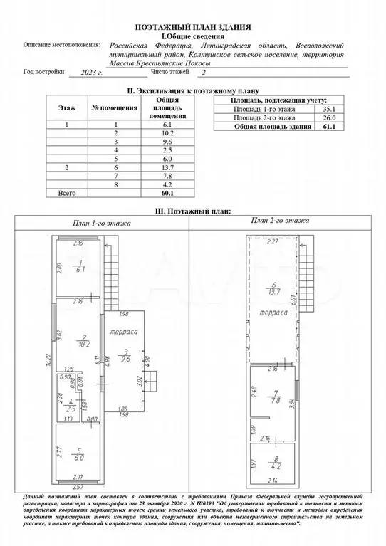 Дом 61,1 м на участке 4,1 сот. - Фото 1