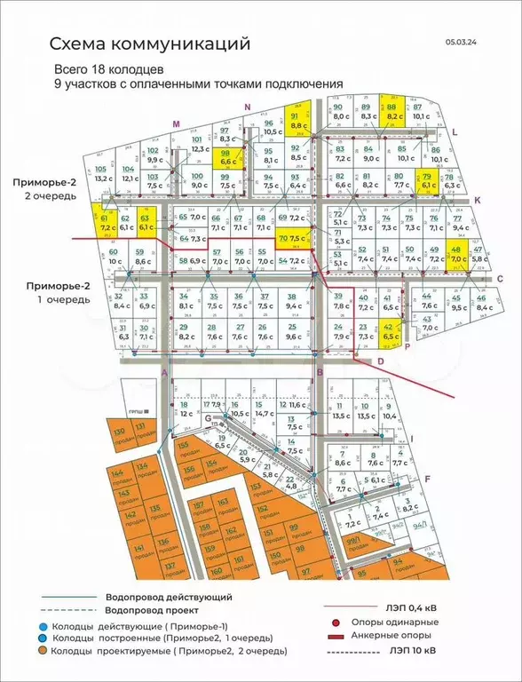 Участок 7,5 сот. (ИЖС) - Фото 1