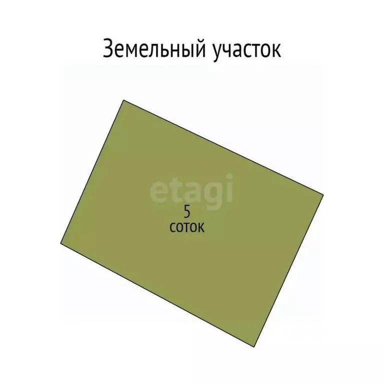 Дом в Белгородская область, Белгород Котельщик садовое товарищество,  ... - Фото 1