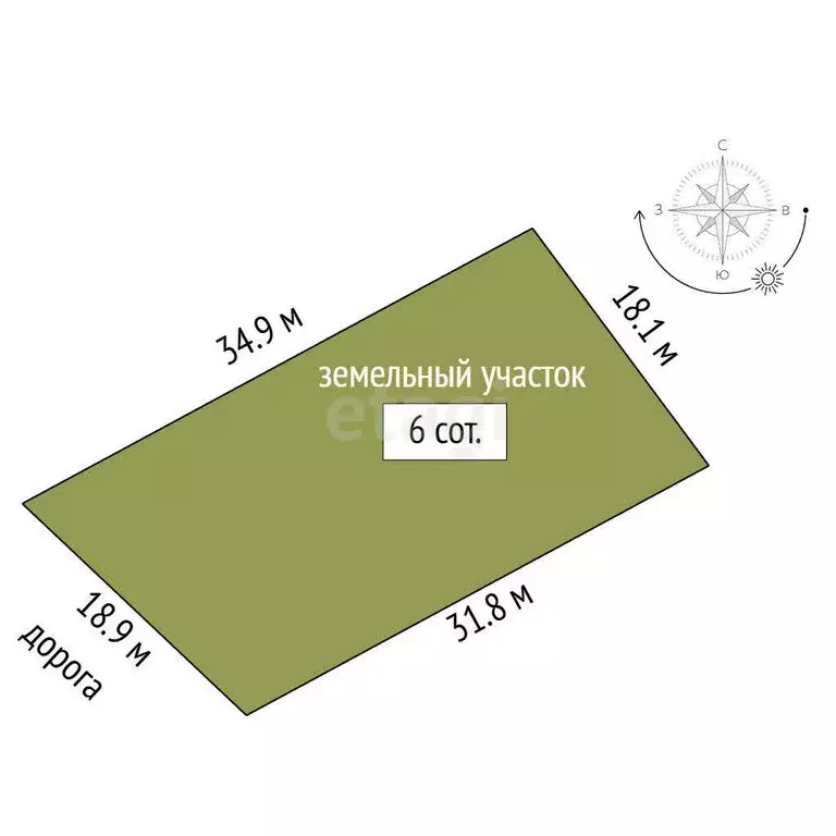 Участок в Феодосия, СПК Инвалидов Ручеёк, Садовая улица (6 м) - Фото 1