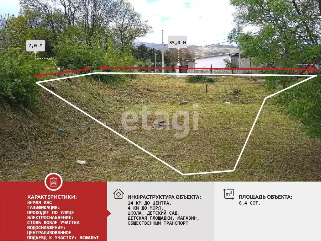 Участок в Крым, Алушта муниципальный округ, с. Лавровое ул. Водоемная ... - Фото 1