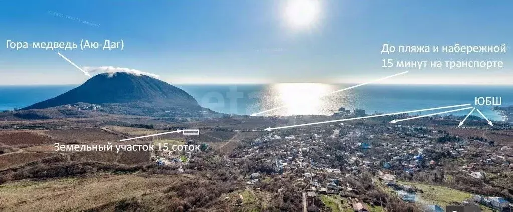 Участок в Крым, Ялта муниципальный округ, Краснокаменка пгт ул. Имени ... - Фото 2