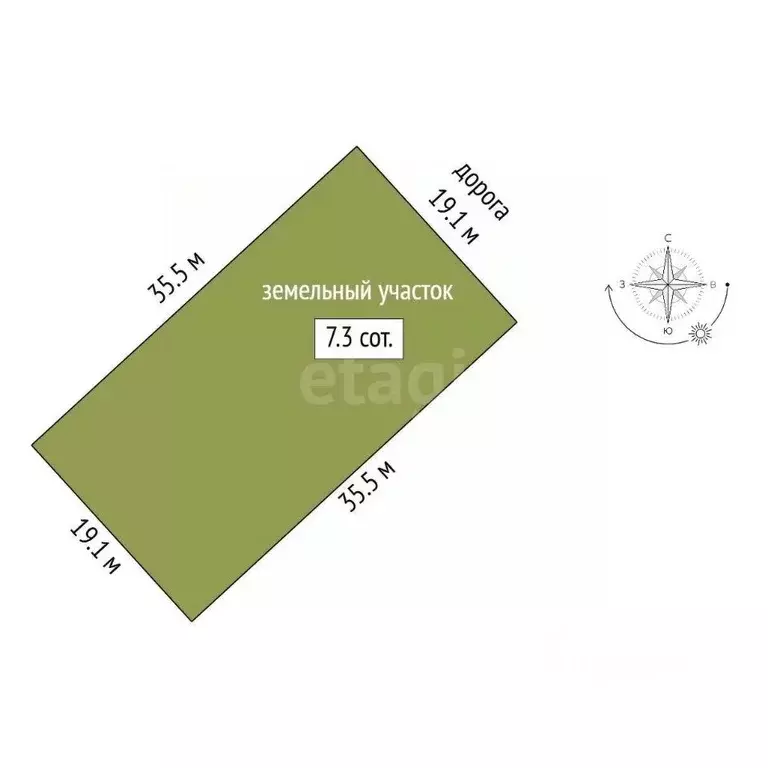 Участок в Крым, Судак муниципальный округ, с. Солнечная Долина ул. ... - Фото 2