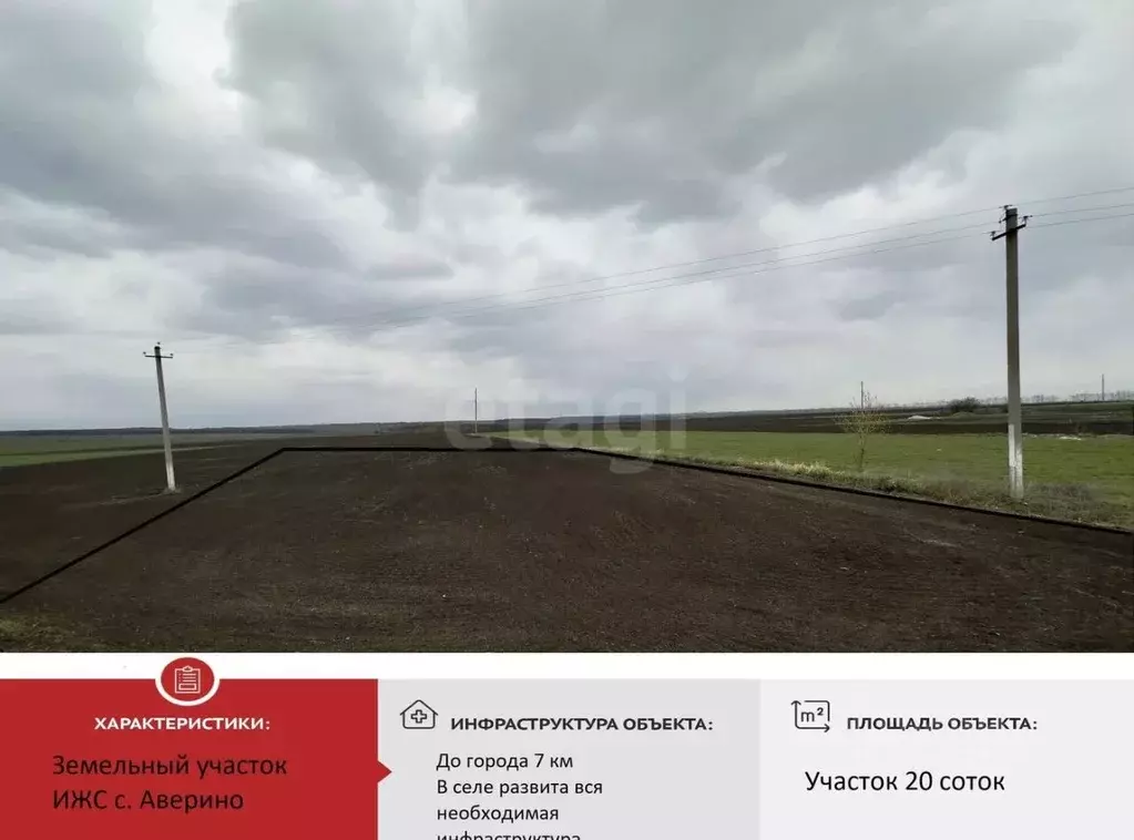 Участок в Белгородская область, Губкинский городской округ, с. Аверино ... - Фото 1