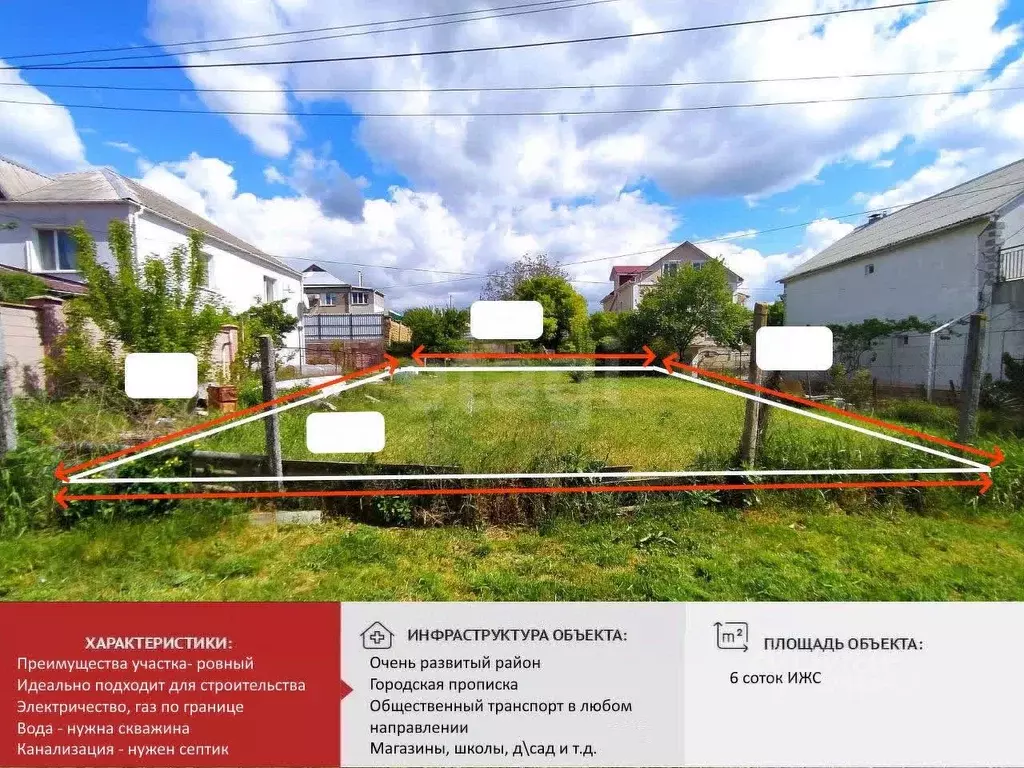 Участок в Крым, Симферополь ул. Братьев Айвазовских (6.0 сот.) - Фото 1