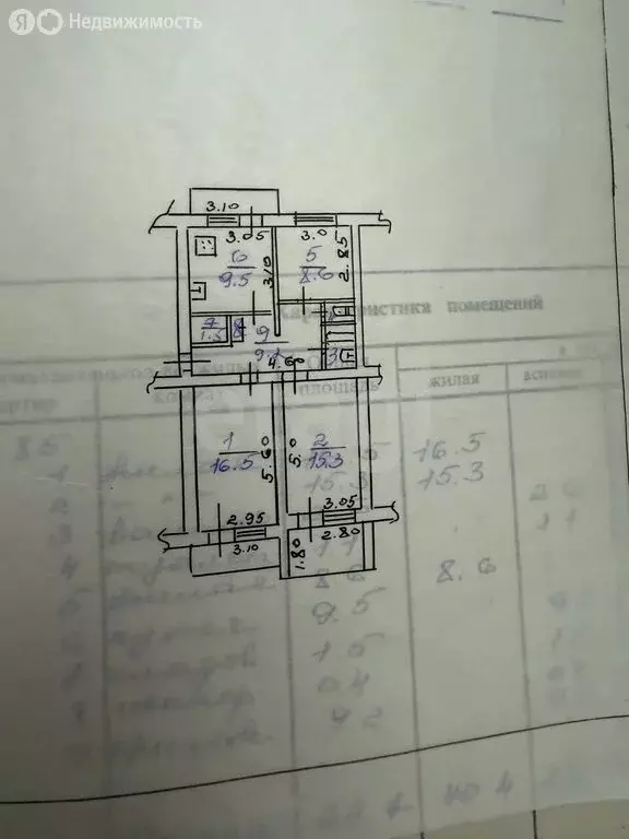 4-комнатная квартира: Махачкала, улица Габитова, 14Г (83 м) - Фото 1