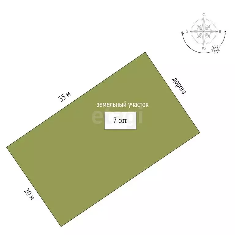 Участок в Береговое, Сельская улица, 23 (7 м) - Фото 1