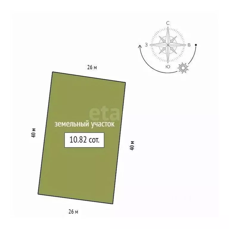 Дом в Красноярский край, Сосновоборский муниципальный округ, д. ... - Фото 2