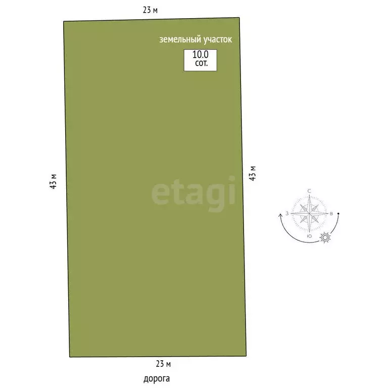 Участок в Перовское сельское поселение, массив Дубки 2 (10 м) - Фото 1