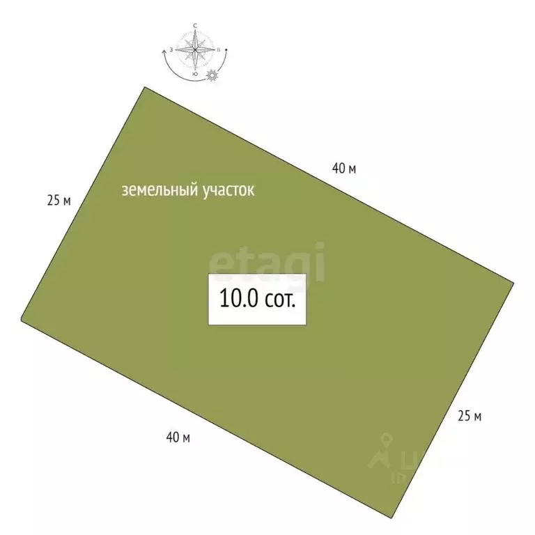 Участок в Алтай, Майминский район, с. Майма ул. Н. Заборского (10.0 ... - Фото 2