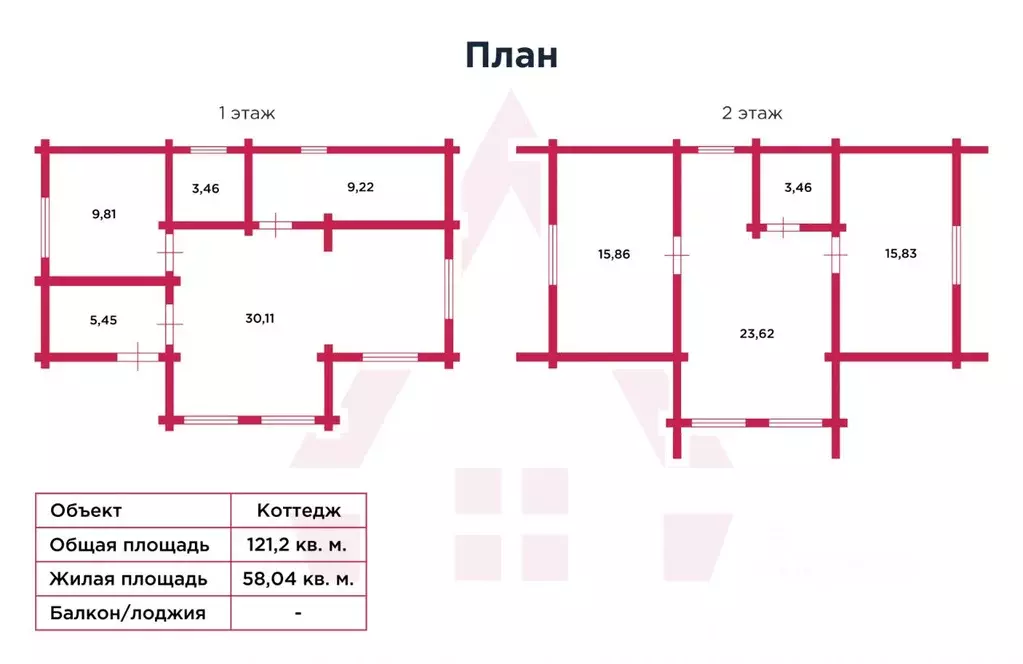 Коттедж в Ленинградская область, Ломоносовский район, Пениковское ... - Фото 2