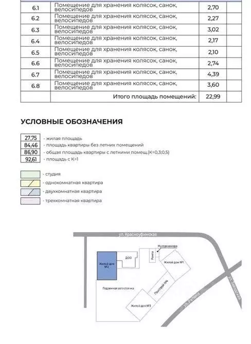 Гараж в Свердловская область, Екатеринбург пер. Ударников, 33 (4 м) - Фото 2