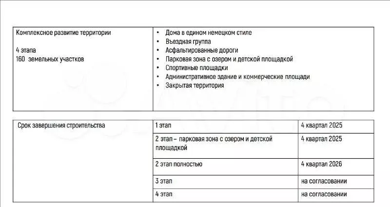 Коттедж 90 м на участке 5,5 сот. - Фото 1