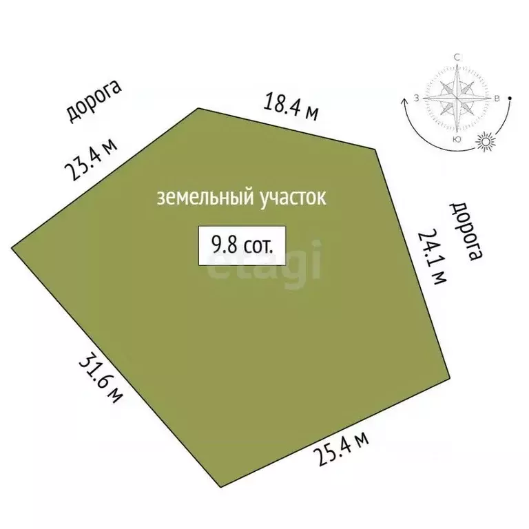 Участок в Крым, Судак муниципальный округ, с. Веселое ул. Персиковая ... - Фото 2