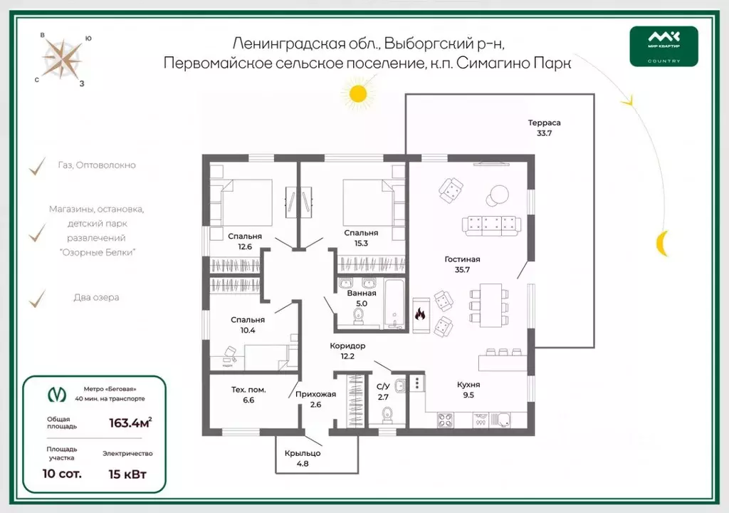 Коттедж в Ленинградская область, Выборгский район, Первомайское с/пос, ... - Фото 2