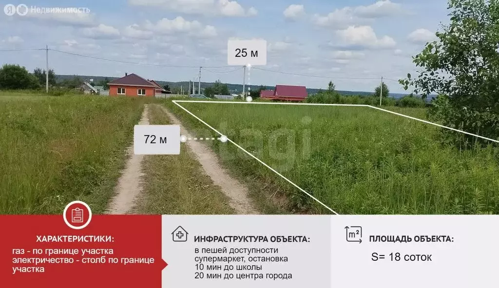 Участок в Тульская область, городской округ Тула, село Фёдоровка (18 ... - Фото 1