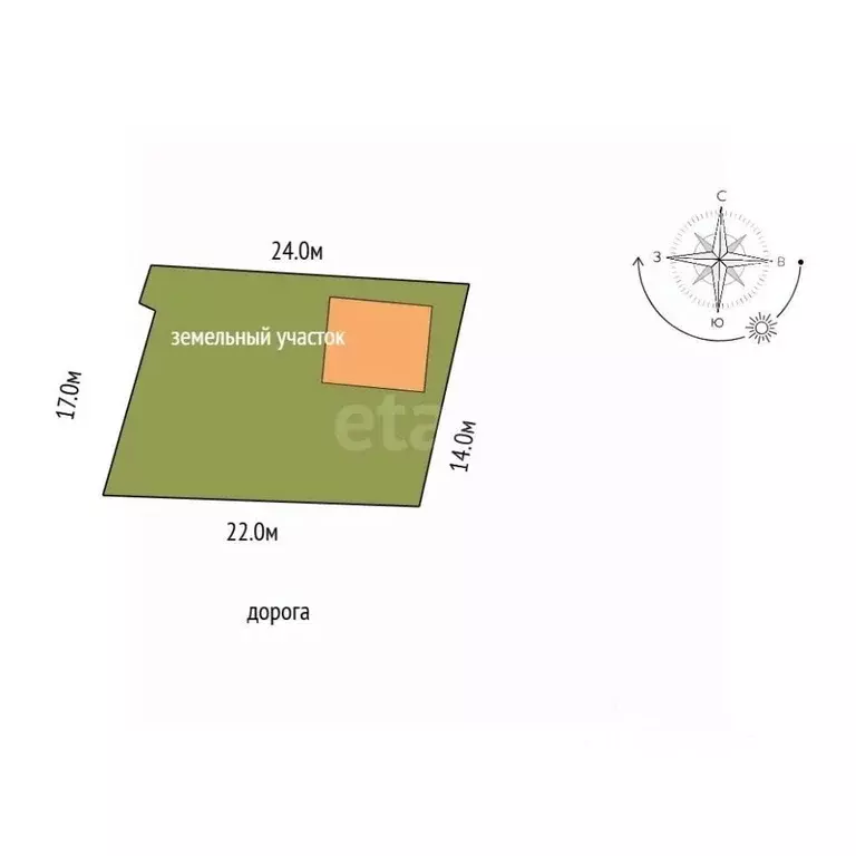 Дом в Крым, Ялта муниципальный округ, Голубой Залив пгт ул. ... - Фото 1