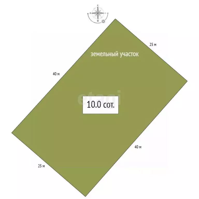 Участок в Новосибирская область, Искитимский район, Мичуринский ... - Фото 2