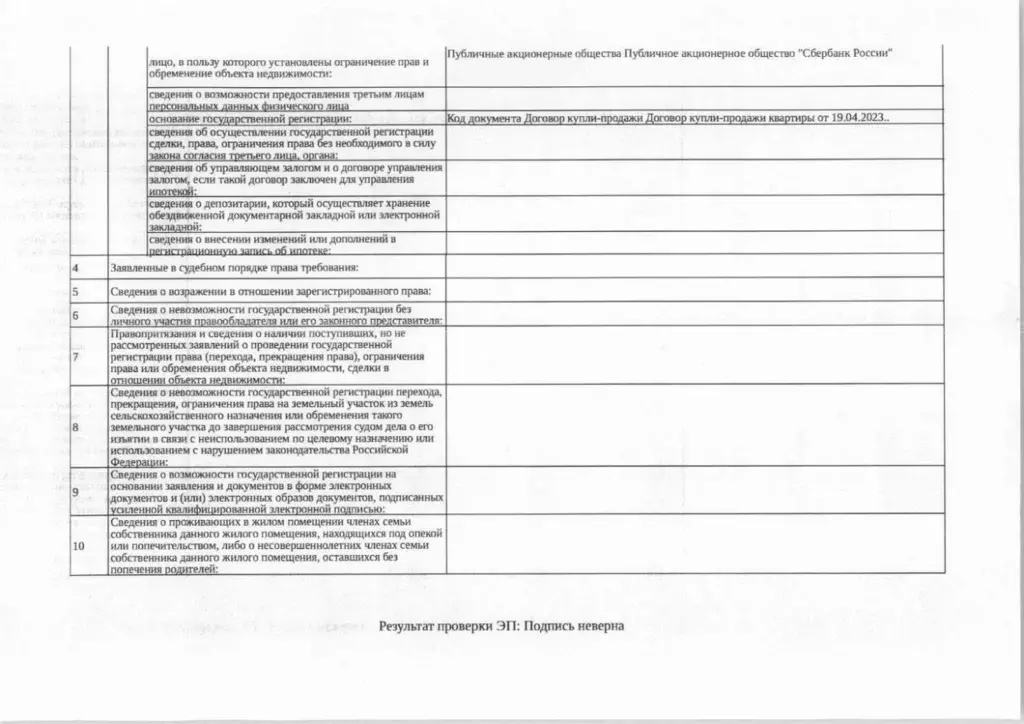Свободной планировки кв. Свердловская область, Сысерть ул. Розы ... - Фото 2