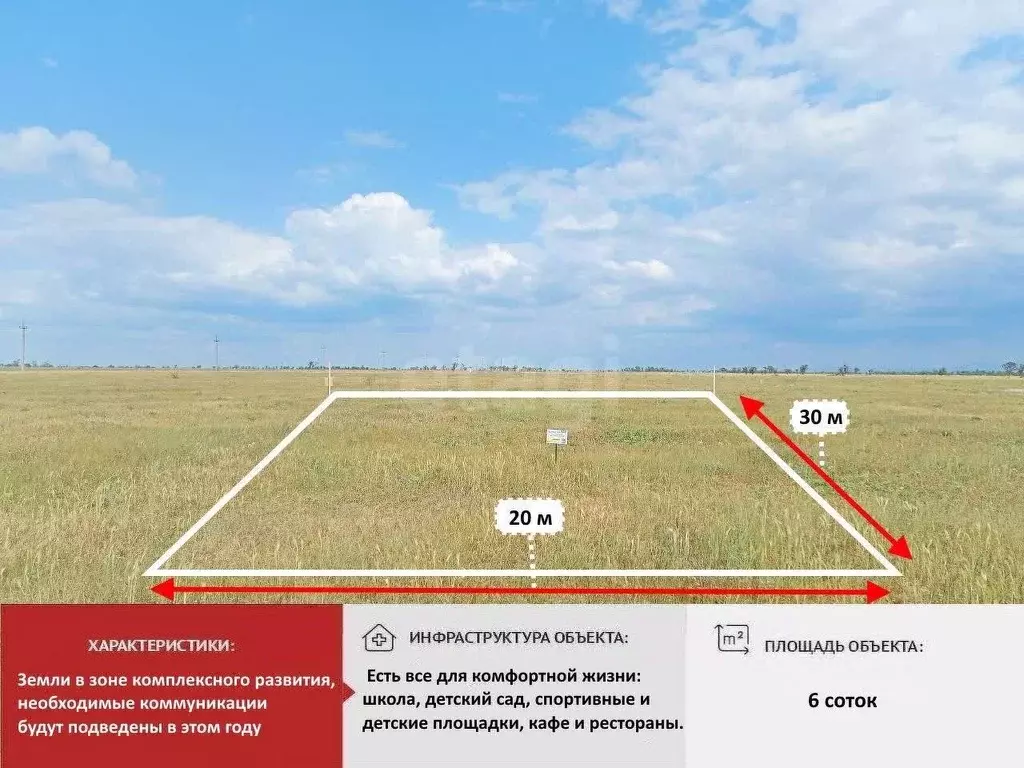Участок в Крым, Симферопольский район, Николаевка пгт  (6.0 сот.) - Фото 1